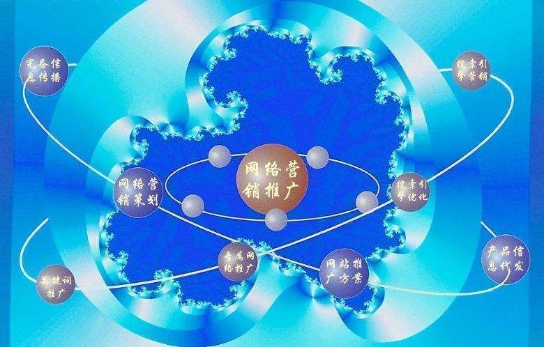 惠安新媒体运营企业需要掌握的网络推广技巧有哪些